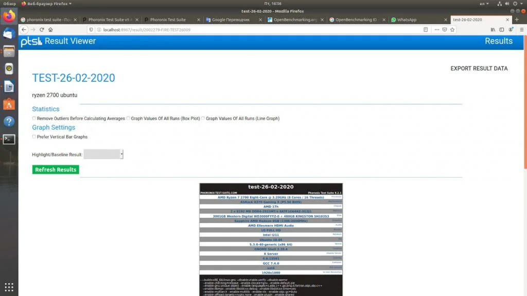 Раскрой скрытый потенциал: Полный гайд по тестированию производительности Linux