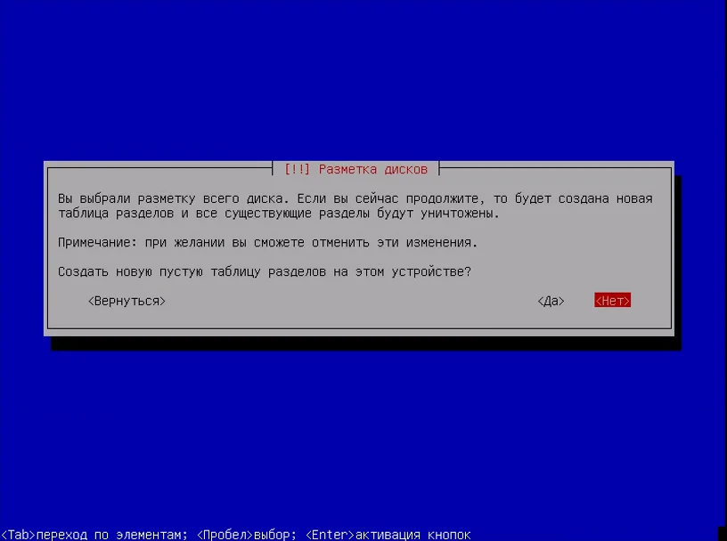 Kali Linux: Полное руководство по установке для начинающих