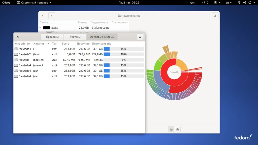 Fedora 32 Silverblue: Идеальная ОС для работы и почему она вас удивит