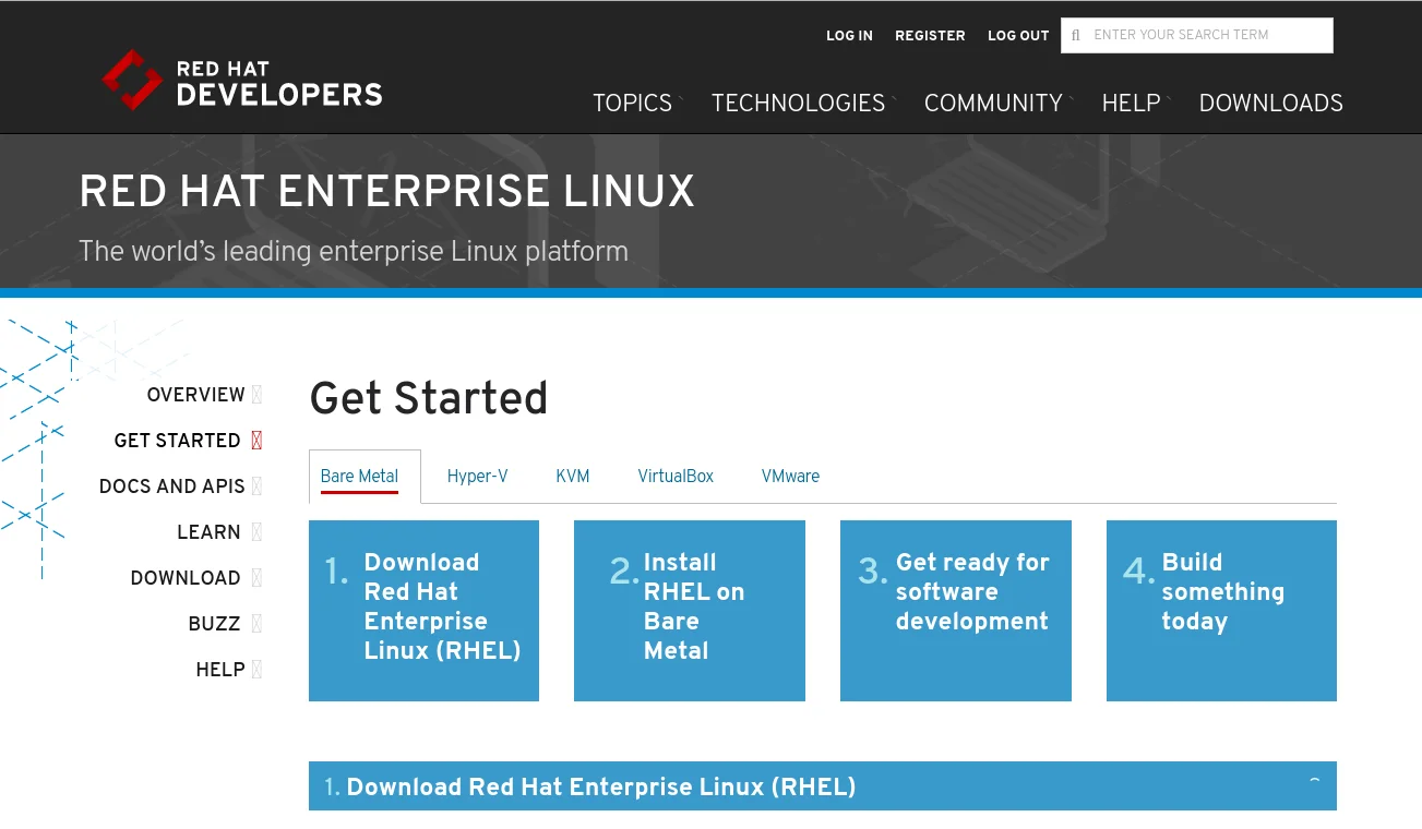 Red Hat Enterprise Linux 7: Полное руководство по установке для вашего сервера