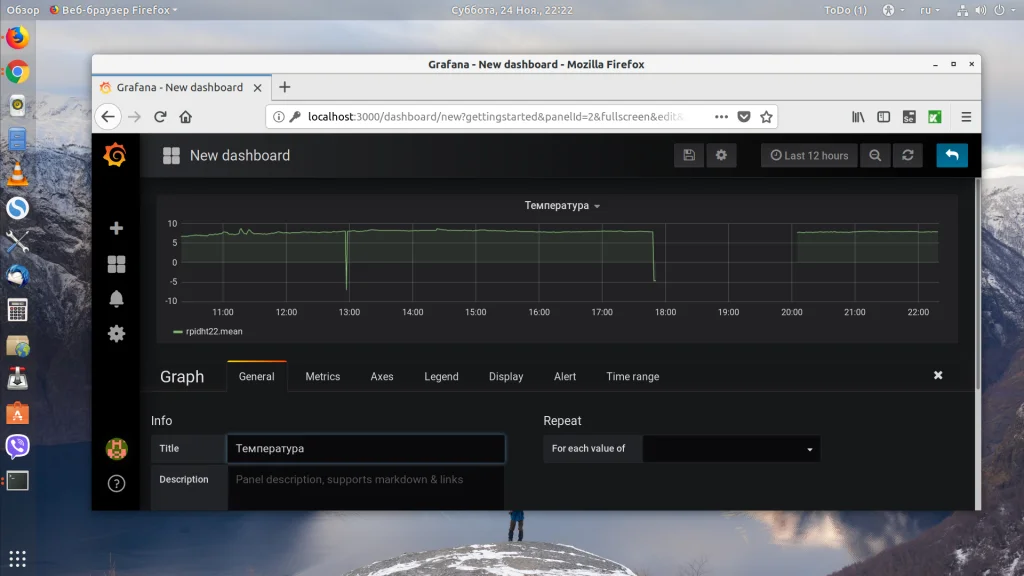 Grafana: Создавайте впечатляющие дашборды за 30 минут