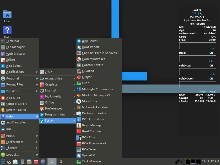Лучшие легкие дистрибутивы Linux: Вдохни новую жизнь в старый компьютер