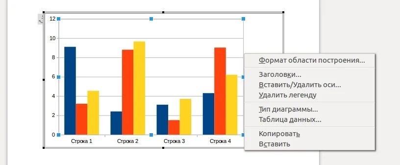 LibreOffice: Полное руководство для новичков — от установки до профессионального форматирования