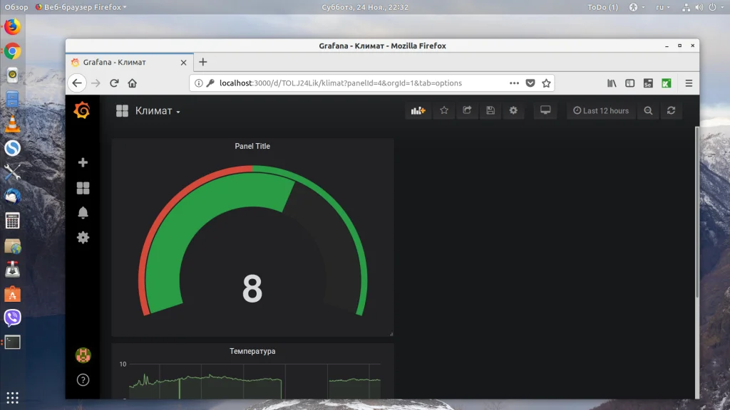 Grafana: Создавайте впечатляющие дашборды за 30 минут