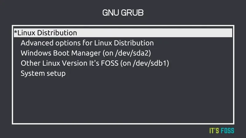 Grub: что это и как им управлять? Полное руководство по загрузчику Linux