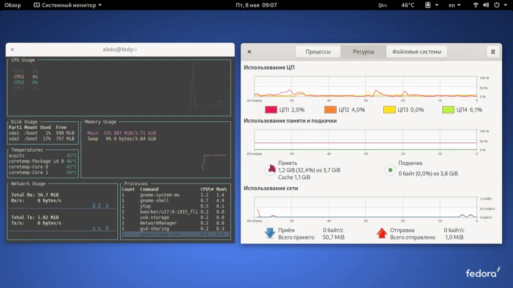 Fedora 32 Silverblue: Идеальная ОС для работы и почему она вас удивит