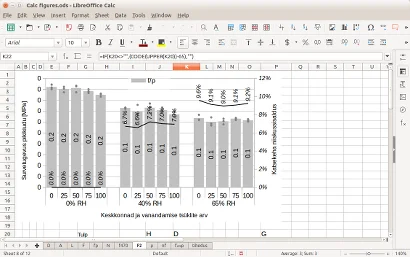 LibreOffice или Microsoft Office: бесплатный титан против платного гиганта — кто победит?