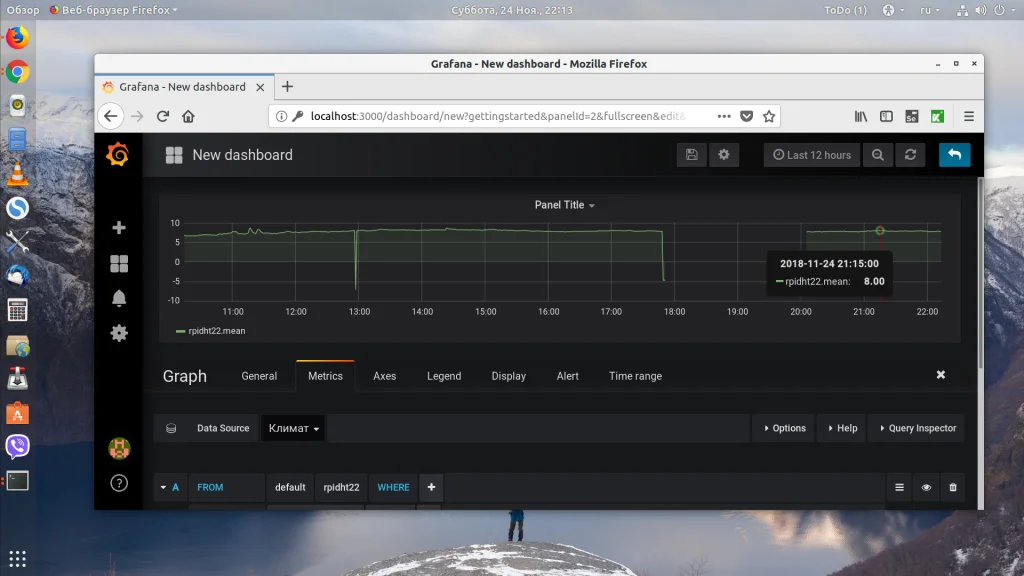 Grafana: Создавайте впечатляющие дашборды за 30 минут