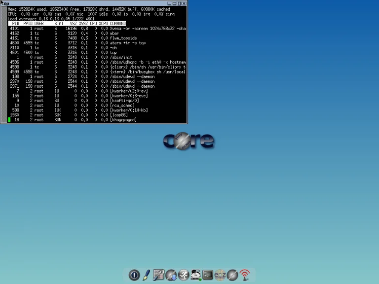 Лучшие легкие дистрибутивы Linux: Вдохни новую жизнь в старый компьютер