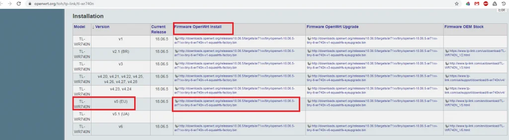 OpenWRT: Раскрой скрытый потенциал своего роутера!
