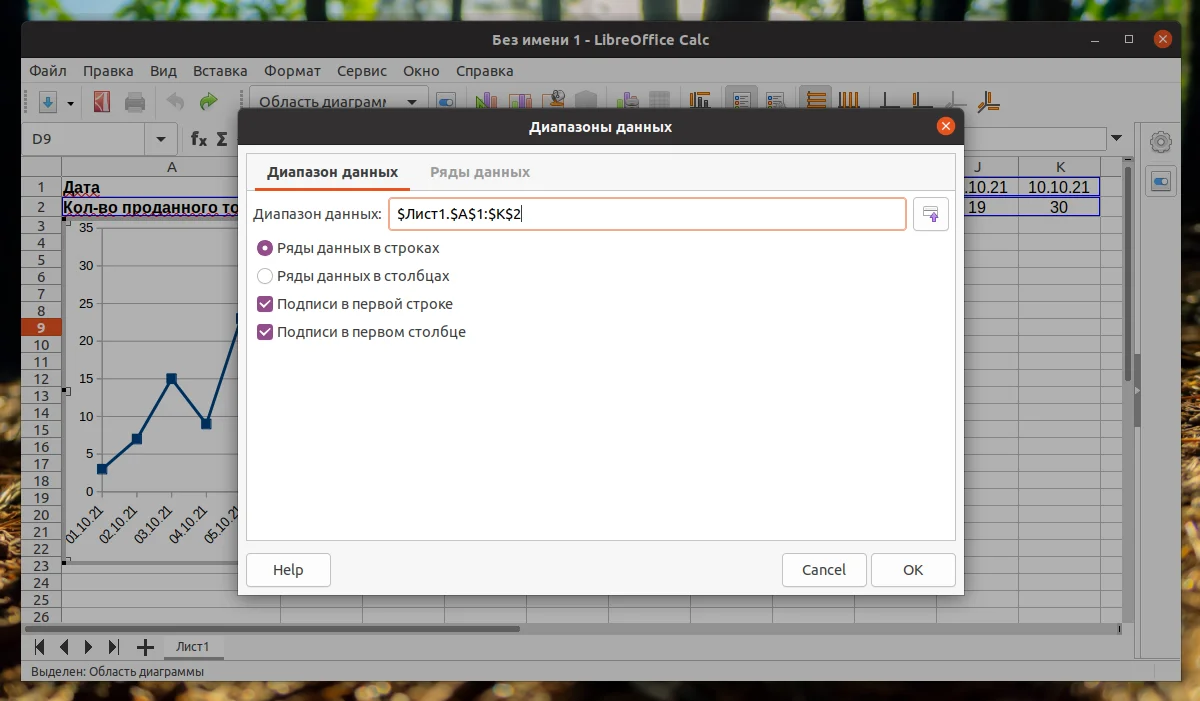 Строим идеальный график в LibreOffice Calc: от данных до визуализации за 5 минут