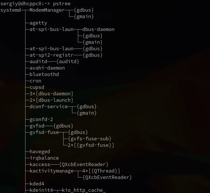 Процессы в Linux: полный контроль над вашей системой