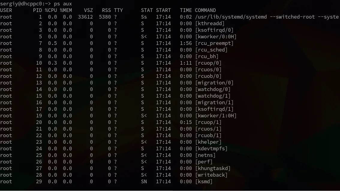 Процессы в Linux: полный контроль над вашей системой