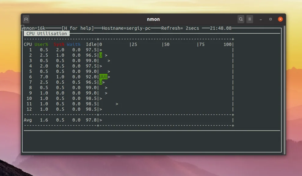 Процессор на пределе? Как проверить нагрузку на CPU в Linux