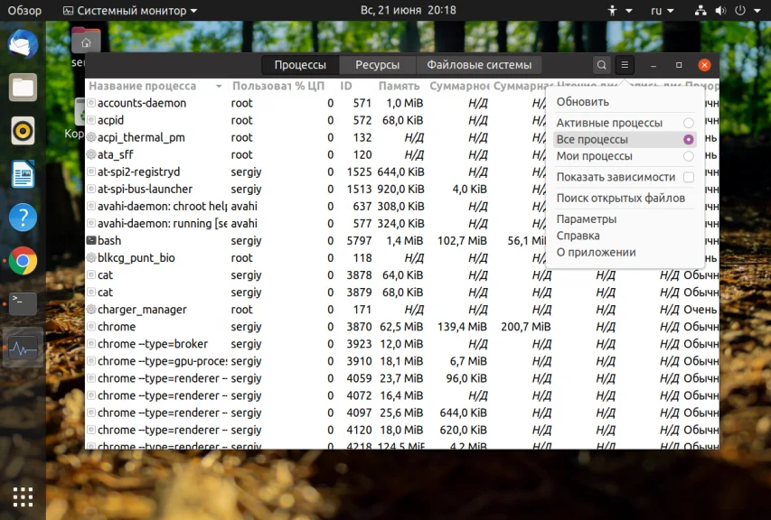 Процессы Linux: как увидеть всё, что скрыто от глаз