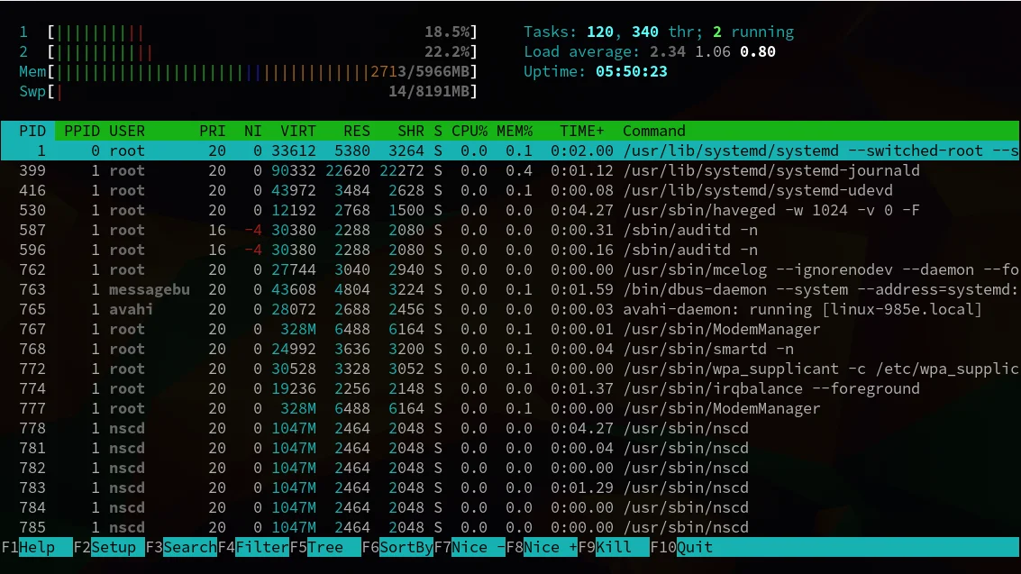 Процессы в Linux: полный контроль над вашей системой