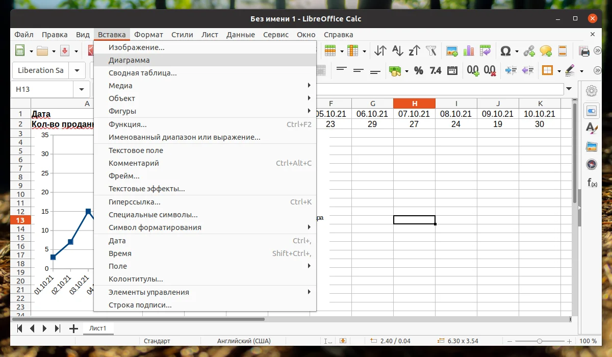 Строим идеальный график в LibreOffice Calc: от данных до визуализации за 5 минут