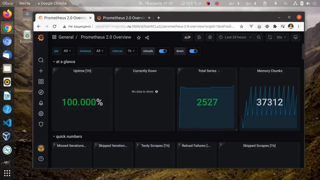 Мониторинг серверов на автопилоте: Полная установка Prometheus и Grafana с нуля