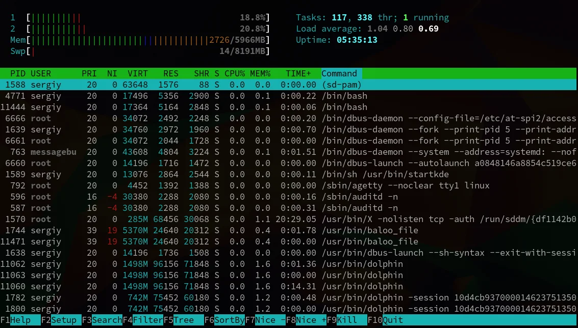 Процессы в Linux: полный контроль над вашей системой