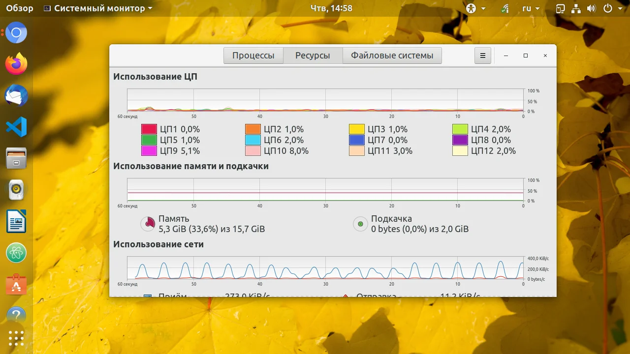 Оперативная память в Linux: 14 способов проверить и контролировать