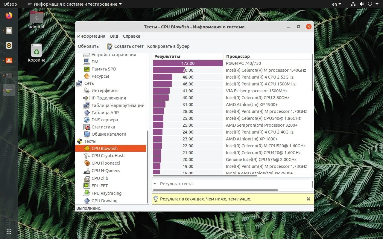 Тестируем Linux на прочность: 13 лучших программ для проверки производительности