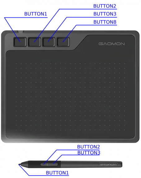 Графический планшет Gaomon S620 в Linux: Полная настройка за 5 минут