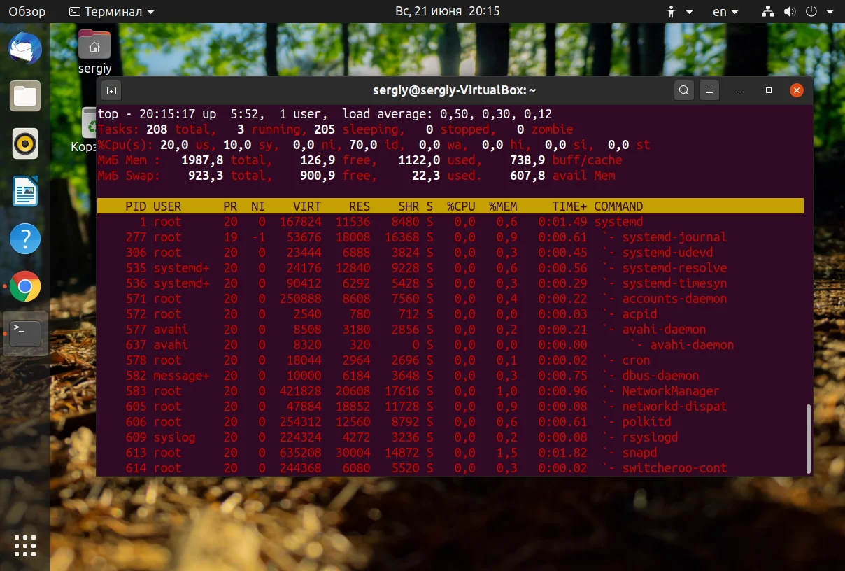 Процессы Linux: как увидеть всё, что скрыто от глаз