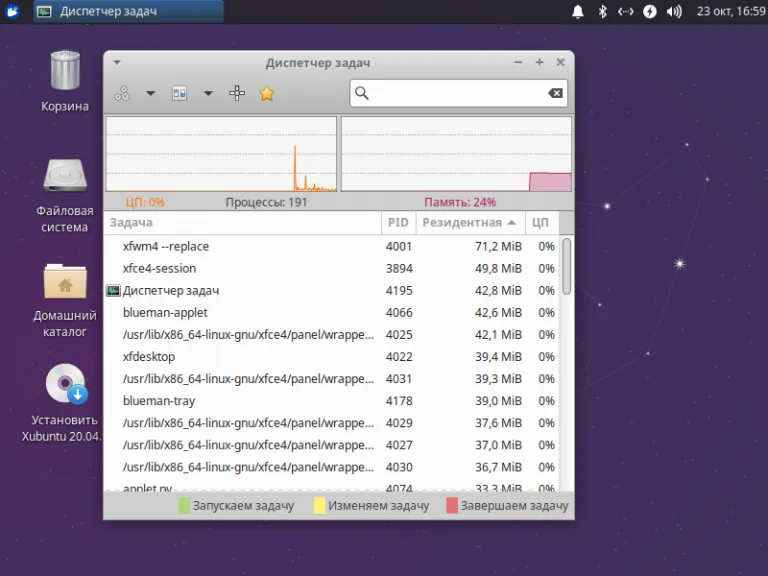 Лучшие легкие дистрибутивы Linux: Вдохни новую жизнь в старый компьютер