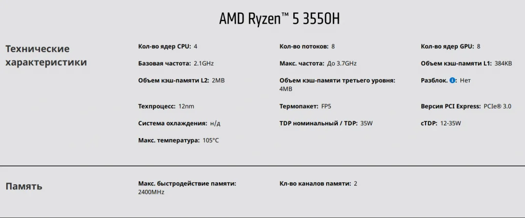 Asus TUF Gaming FX505dy под Linux: Решаем проблемы с Wi-Fi, Bluetooth и перегревом