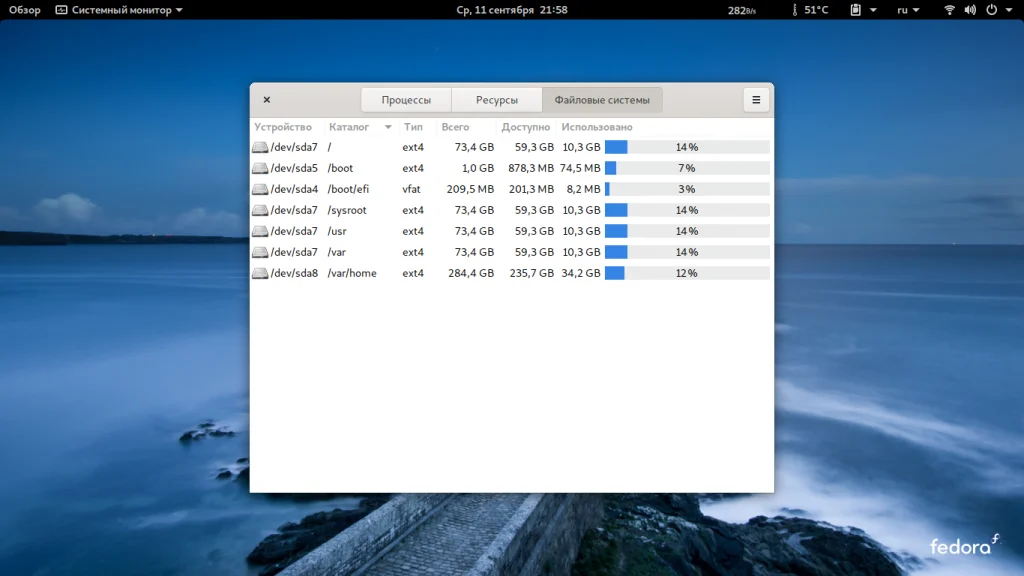 Fedora Silverblue: Секрет стабильной Linux, который перевернет ваше представление о системе