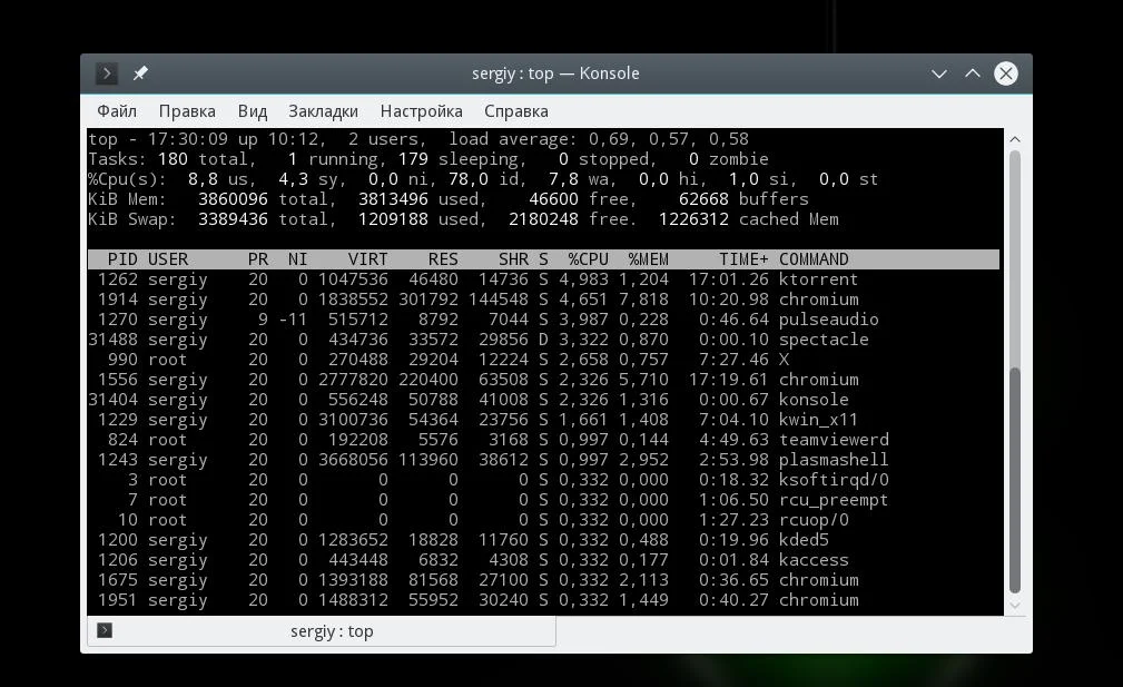 Следи за Linux: 16 мощных утилит для полного контроля над системой