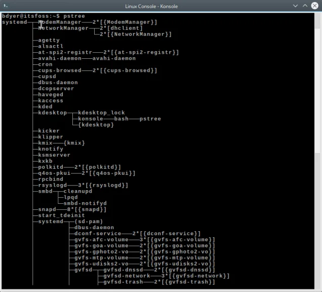 Демоны Linux: невидимые силы, которые правят вашей системой