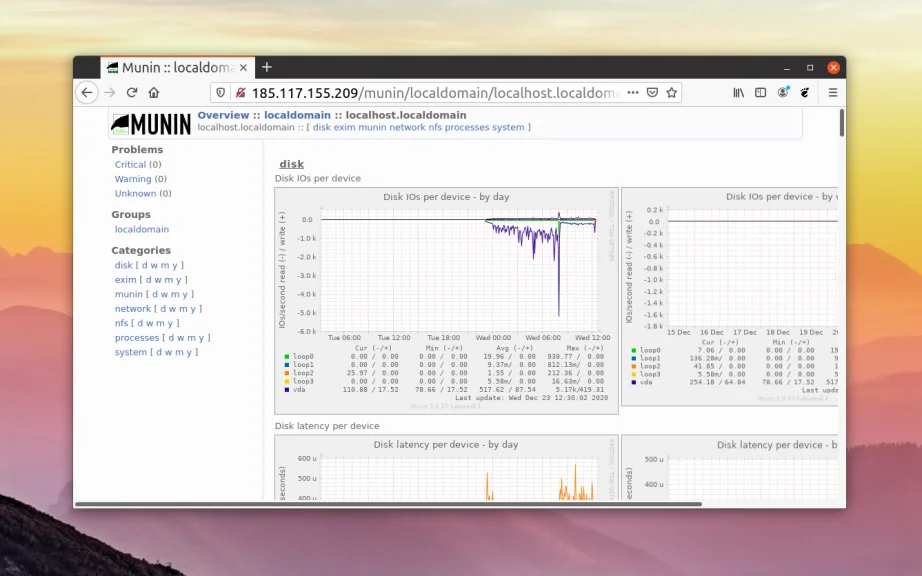 10 лучших систем мониторинга для вашего Linux-сервера: от Zabbix до Prometheus