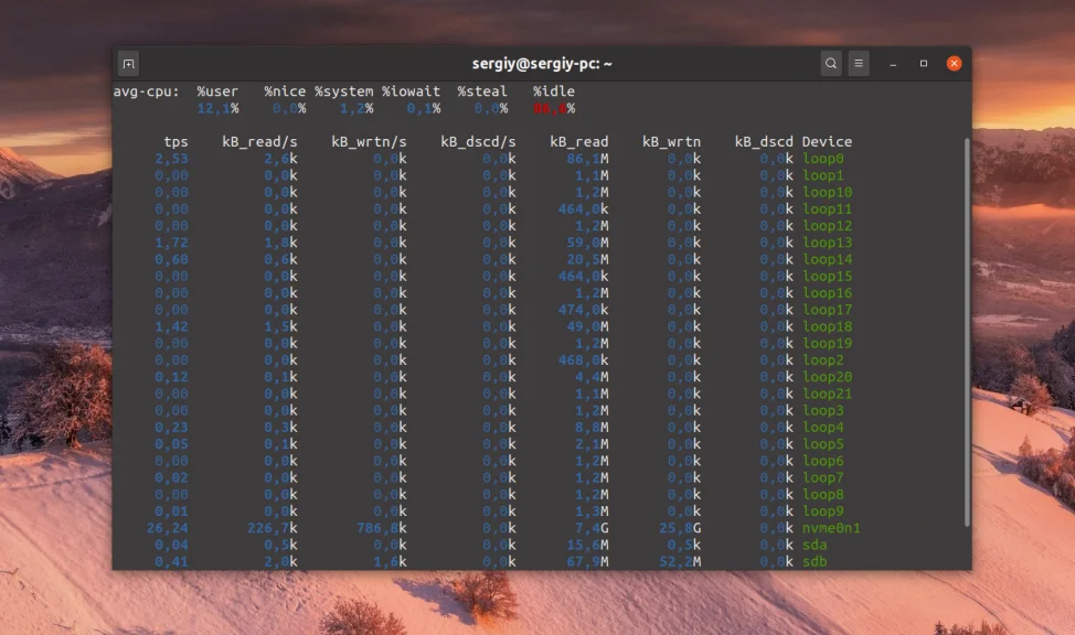 iostat: Как найти узкие места производительности вашего Linux-сервера