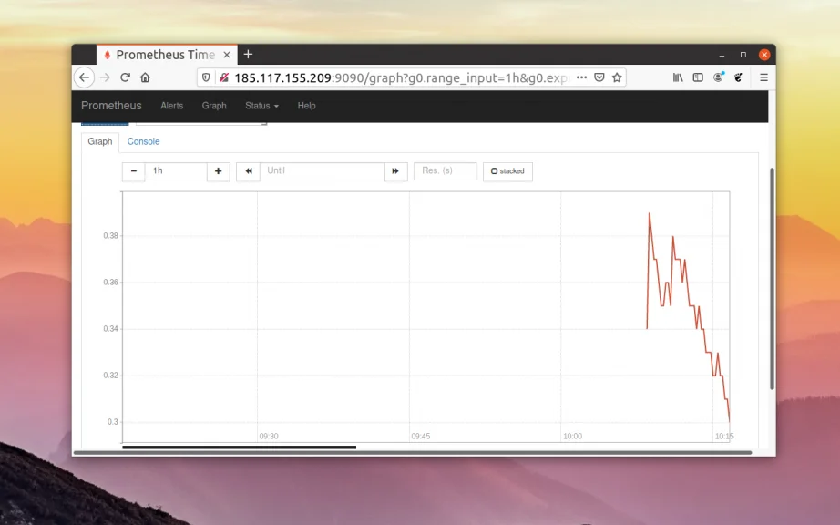 10 лучших систем мониторинга для вашего Linux-сервера: от Zabbix до Prometheus
