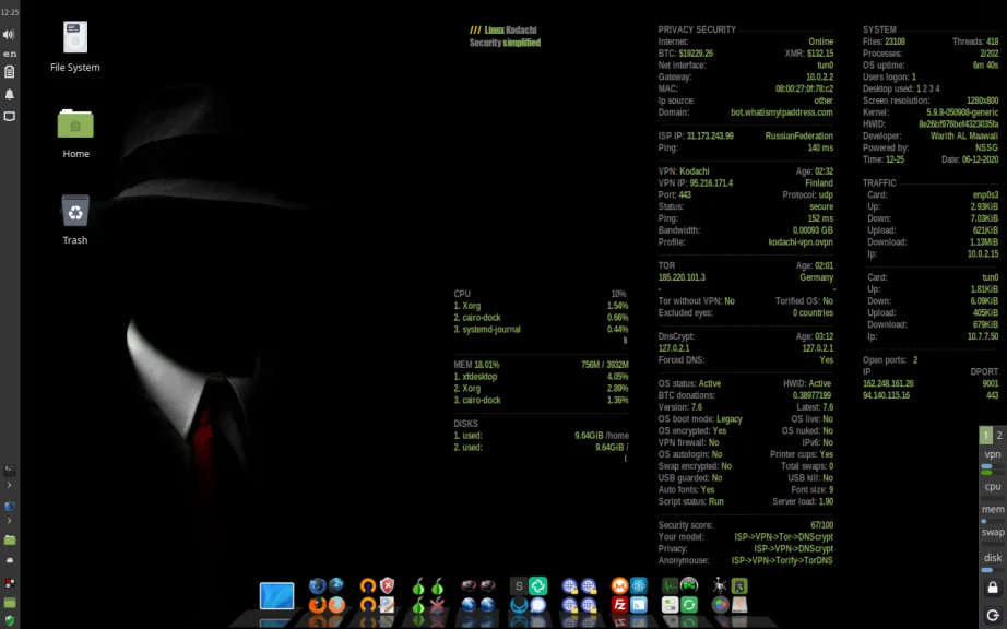 Kodachi Linux: Полная анонимность из коробки. Пошаговая установка