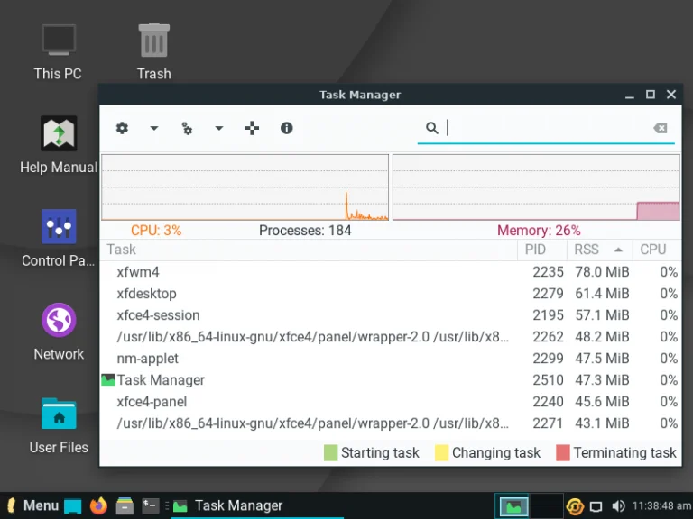 Лучшие легкие дистрибутивы Linux: Вдохни новую жизнь в старый компьютер