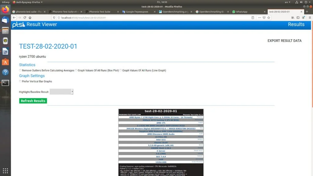 Раскрой скрытый потенциал: Полный гайд по тестированию производительности Linux