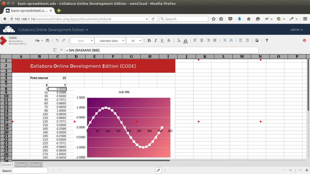 LibreOffice или Microsoft Office: бесплатный титан против платного гиганта — кто победит?