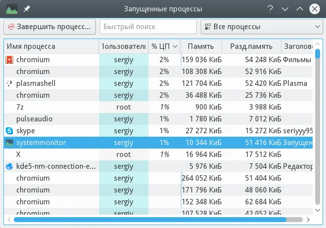 KDE 5 тормозит? 8 простых шагов для мгновенного ускорения