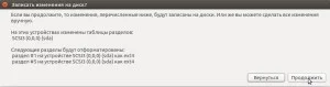 Ubuntu 15.10: Полная инструкция по установке для новичков