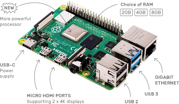 Raspberry Pi 4 против Pi 3: стоит ли переходить на новинку?
