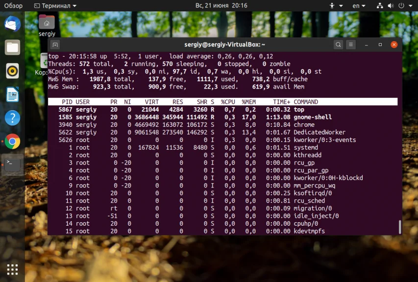 Процессы Linux: как увидеть всё, что скрыто от глаз