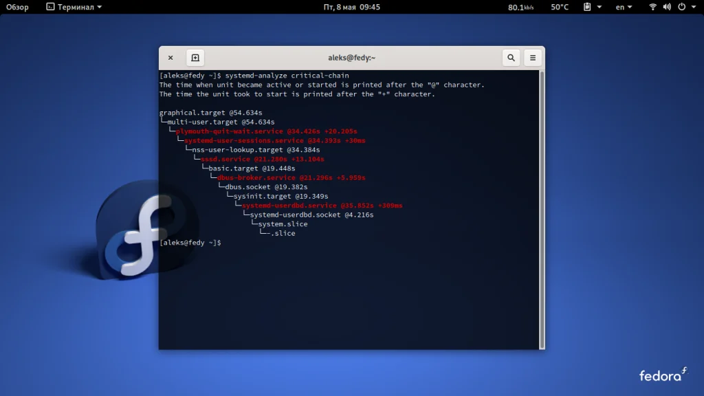 Fedora 32 Silverblue: Идеальная ОС для работы и почему она вас удивит