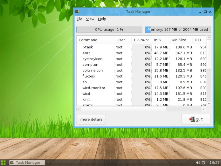 Лучшие легкие дистрибутивы Linux: Вдохни новую жизнь в старый компьютер