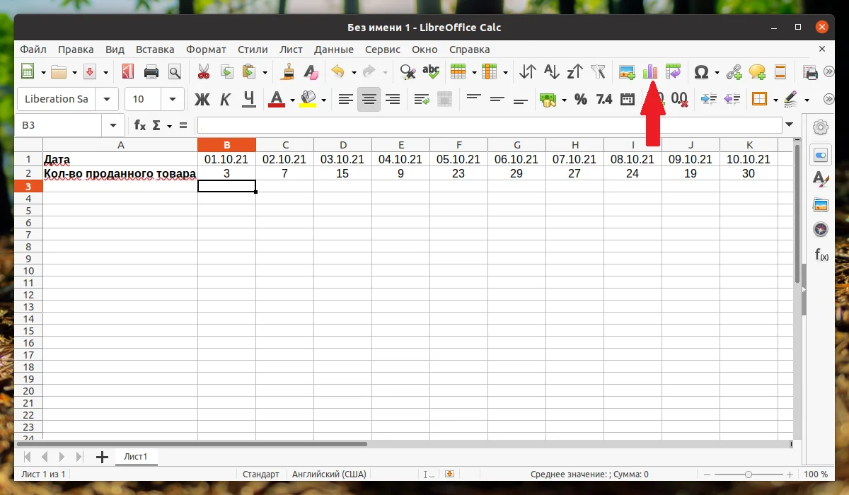 Строим идеальный график в LibreOffice Calc: от данных до визуализации за 5 минут