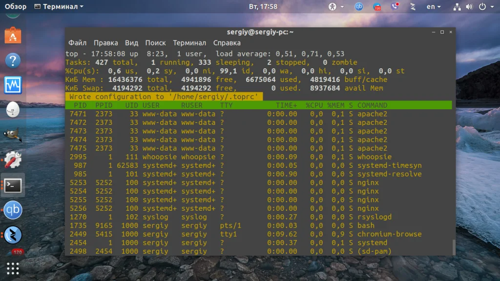 TOP в Linux: Полный гид по мониторингу системы, о котором вы не знали