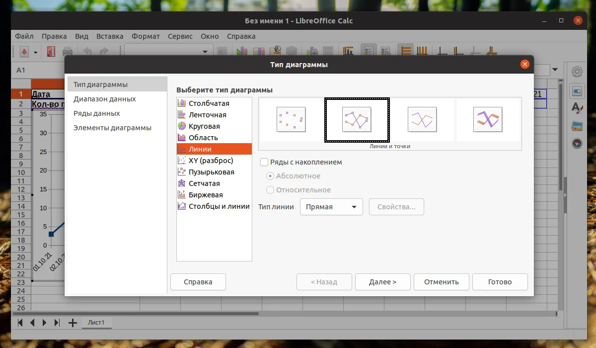 Строим идеальный график в LibreOffice Calc: от данных до визуализации за 5 минут