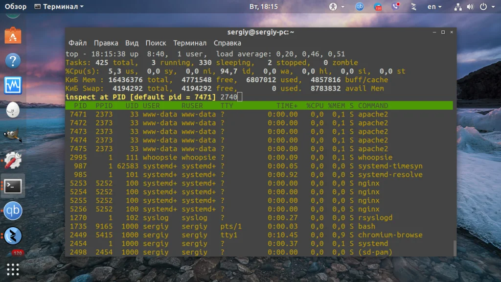 TOP в Linux: Полный гид по мониторингу системы, о котором вы не знали