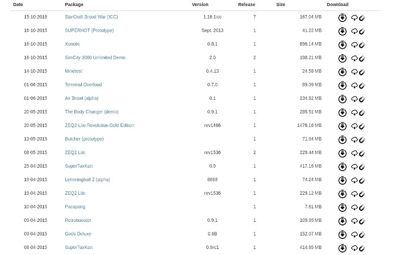 Игры на Linux: полный гид по запуску даже Windows-хитов